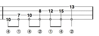How To Play Tenor Banjo Arpeggios