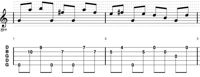 What is Melodic Style Banjo?