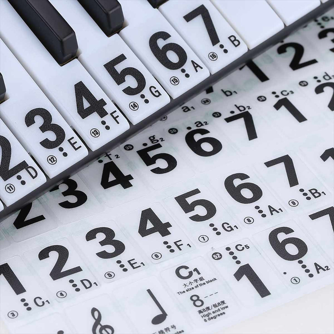 What Are Musical Intervals and Scales?